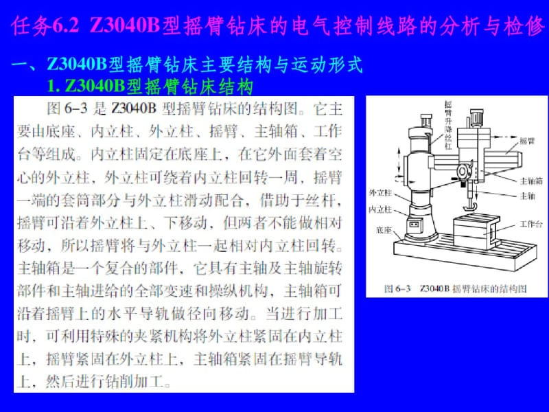 任务62z3040b型摇臂钻床电气控制电路分析与检修.pdf_第1页