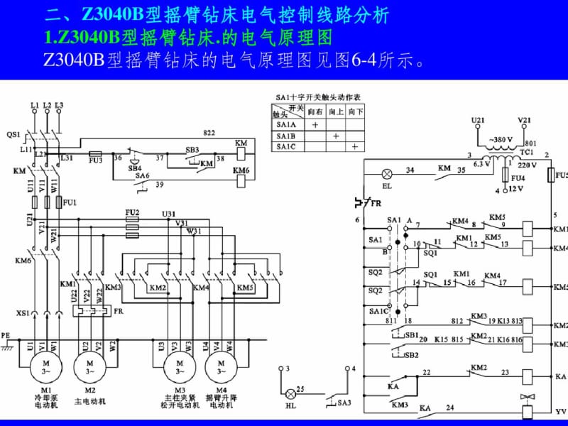 任务62z3040b型摇臂钻床电气控制电路分析与检修.pdf_第3页