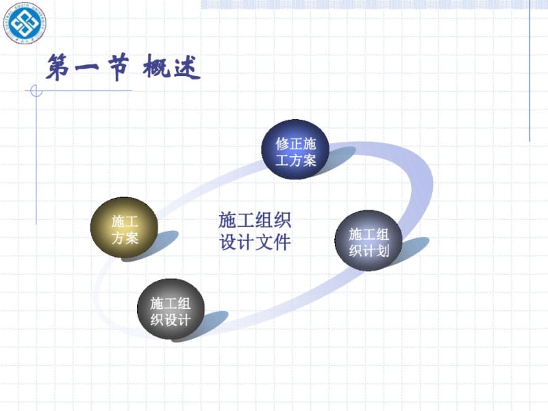 公路工程施工组织设计范本-课件.pdf_第2页