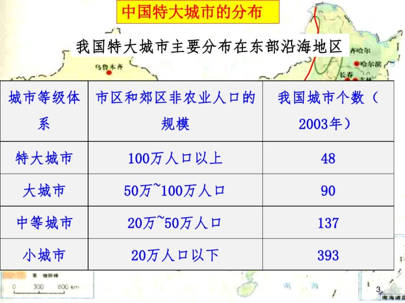 人教版高中地理必修2第二章：2.2不同等级城市的服务功能(共27张).pdf_第3页