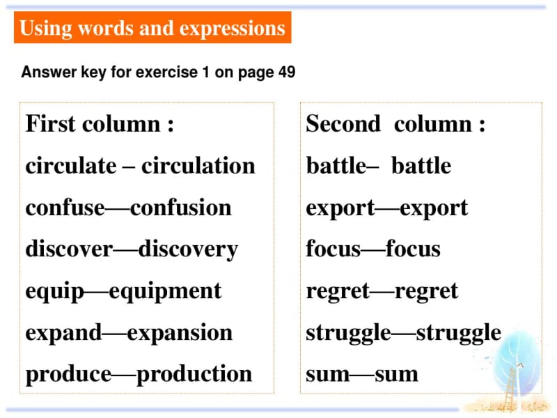 人教版高中英语必修四课件：Unit2Workbook(共14张).pdf_第1页