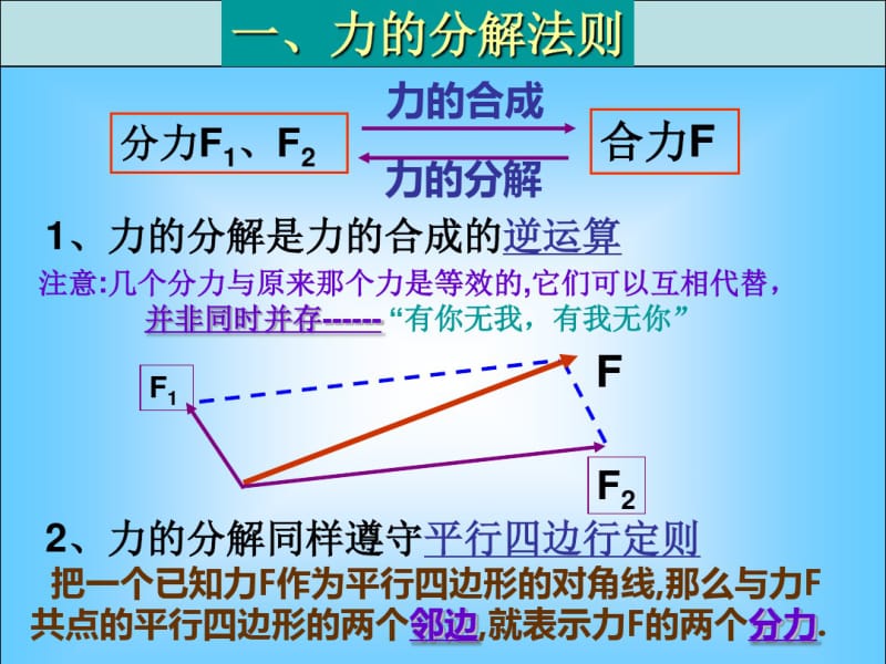 人教版高中物理必修一课件：3.5力的分解(共84张).pdf_第3页