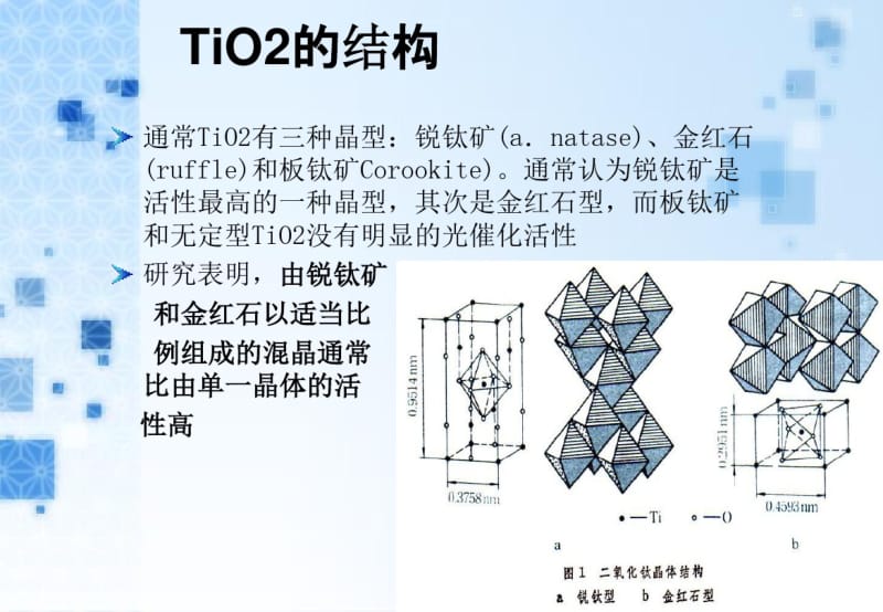 光催化剂二氧化钛.pdf_第2页