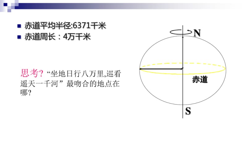 人教版高一地理必修11.3地球的运动课件(共60张).pdf_第3页