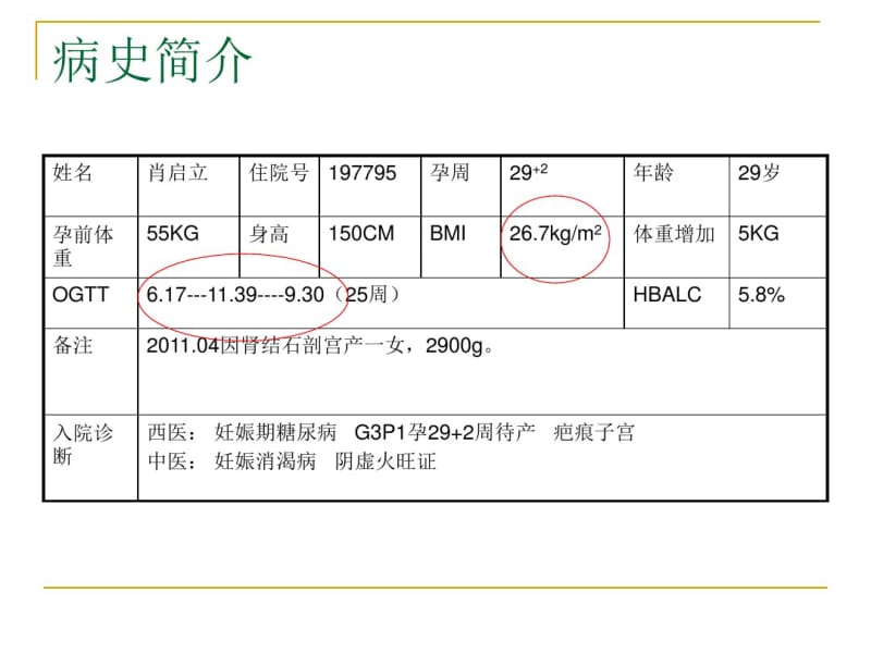 妊娠合并糖尿病护理查房.ppt.pdf_第2页