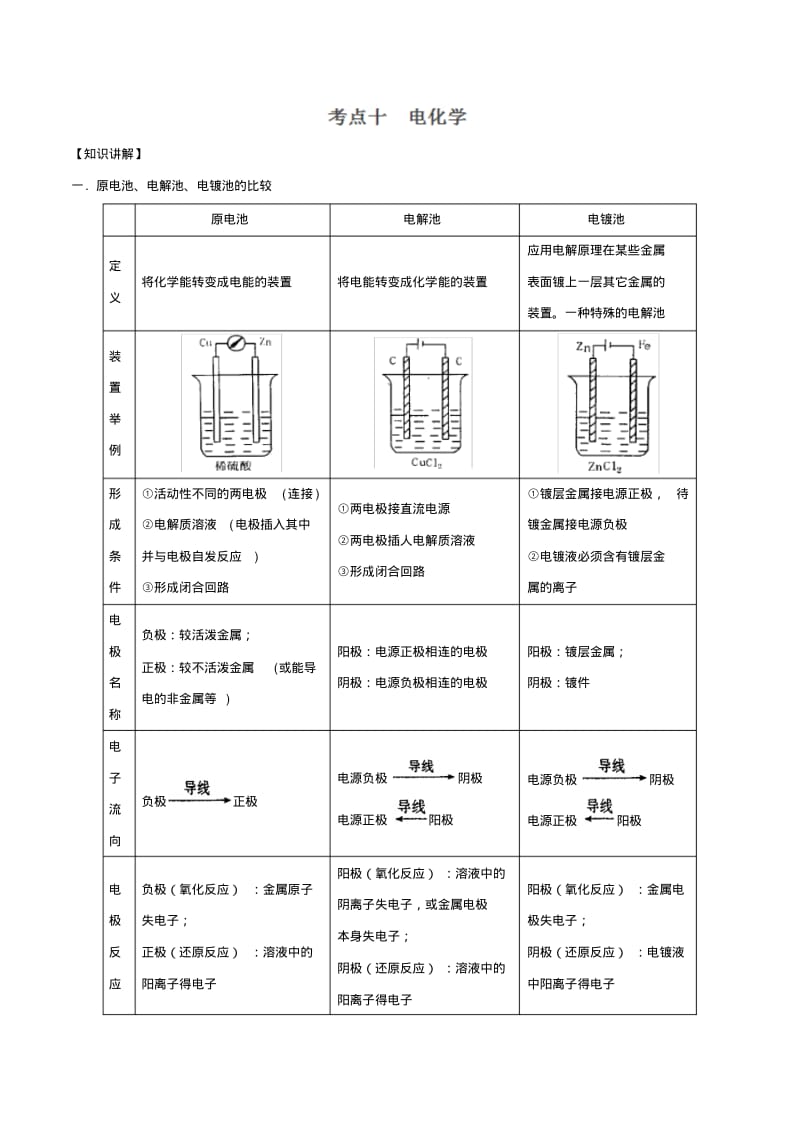 2018年高考考点10电化学(解析版).pdf_第1页