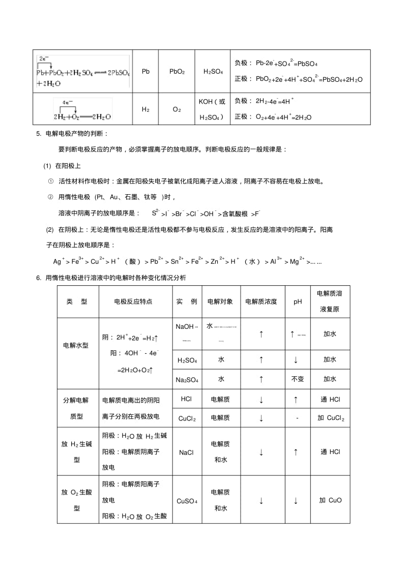 2018年高考考点10电化学(解析版).pdf_第3页