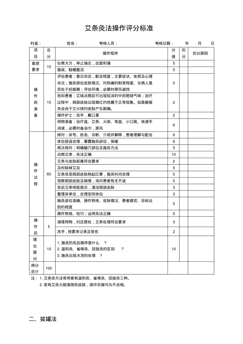 中医护理常用技术操作流程及评分标准.pdf_第2页