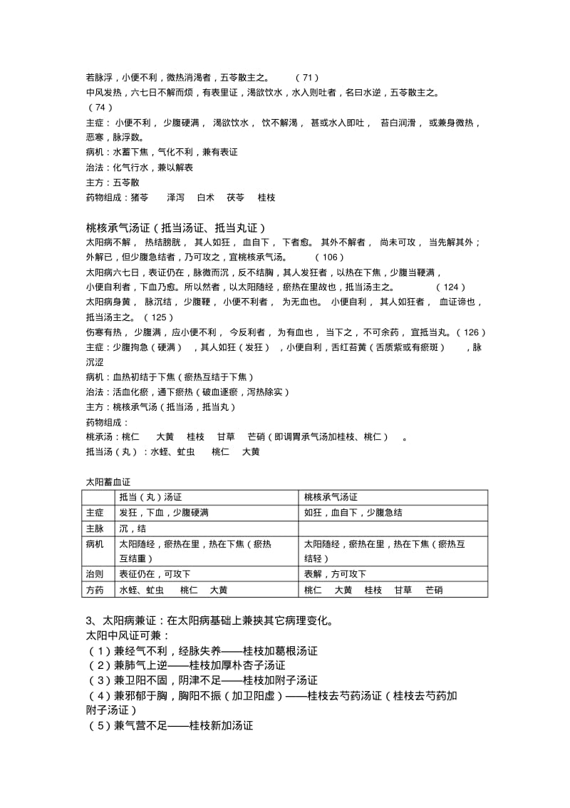 上海中医药大学伤寒论的太阳病整理.pdf_第2页