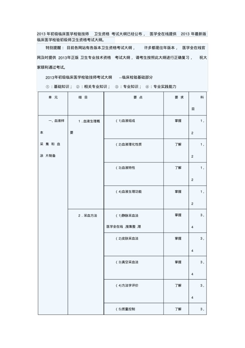 2013年初级临床医学检验技师卫生资格考试大纲.pdf_第1页