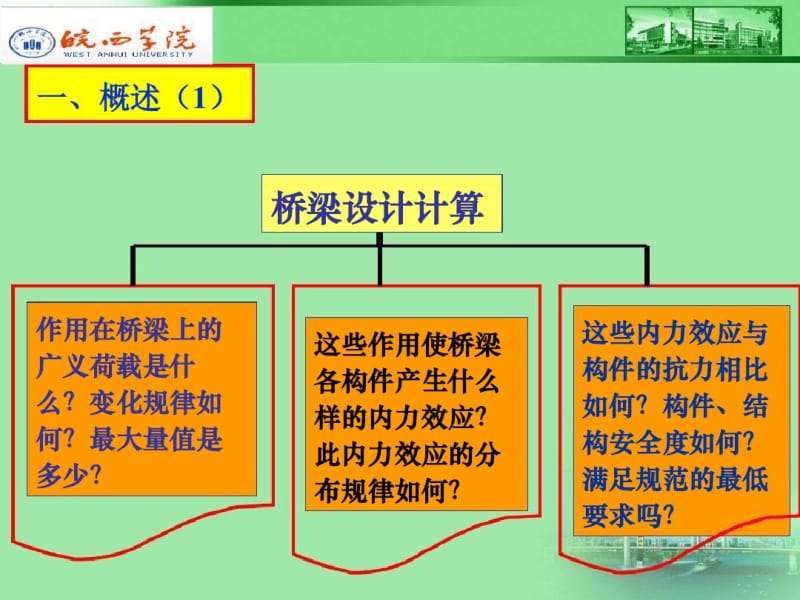 公路桥梁结构的作用.pdf_第3页