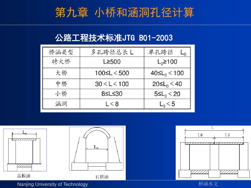 09小桥和涵洞孔径计算101130.pdf_第3页