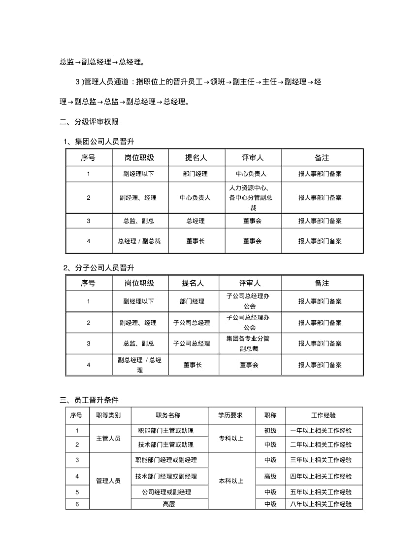 员工晋升机制(完).pdf_第2页