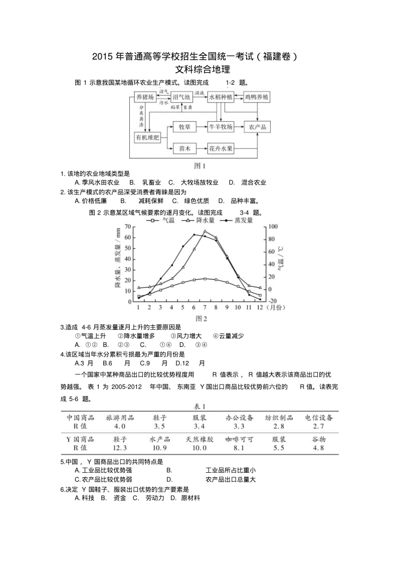 2015年福建文综地理重绘.pdf_第1页