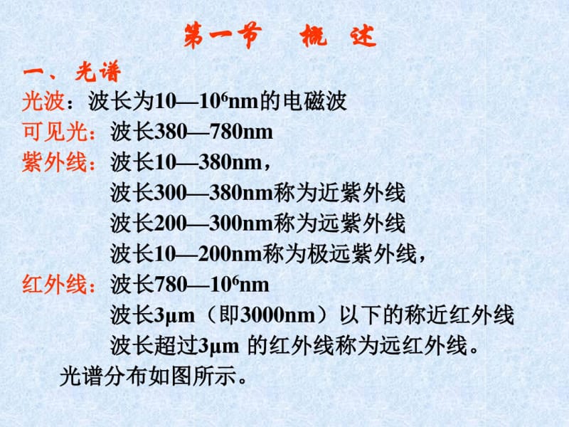 传感器原理光传感器.pdf_第3页