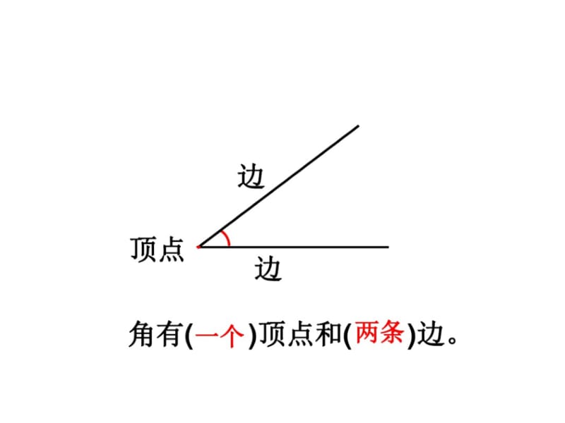 初步认识角苏教版数学二年级下册ppt课件.docx_第3页