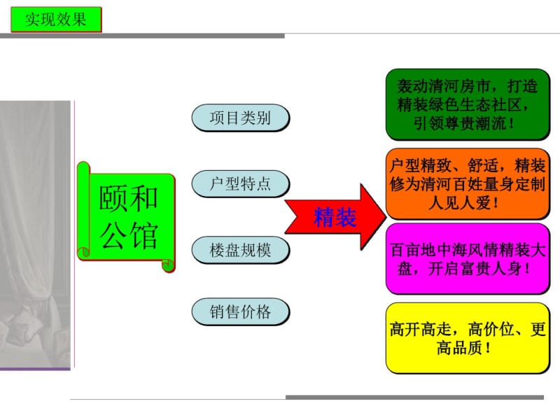 2017颐和公馆精装修设计方案54.ppt.pdf_第3页