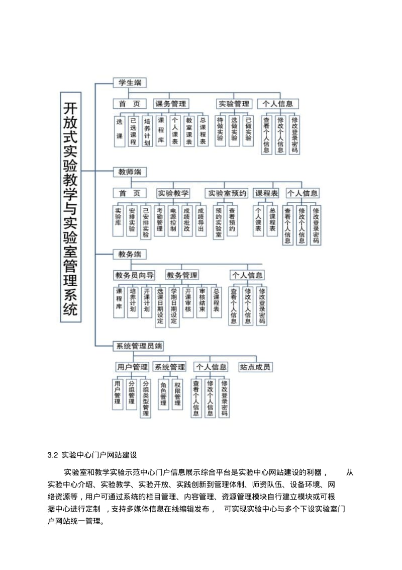 实验教学智能管理系统.pdf_第3页