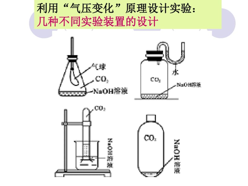 与气压有关的化学实验复习.pdf_第3页