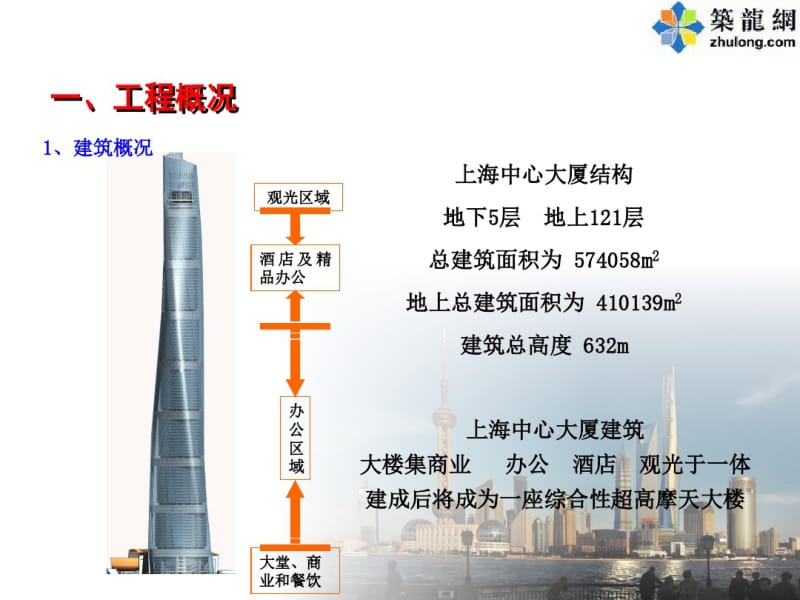 上海超高层框筒结构商业中心施工关键技术汇报(图).pdf_第3页