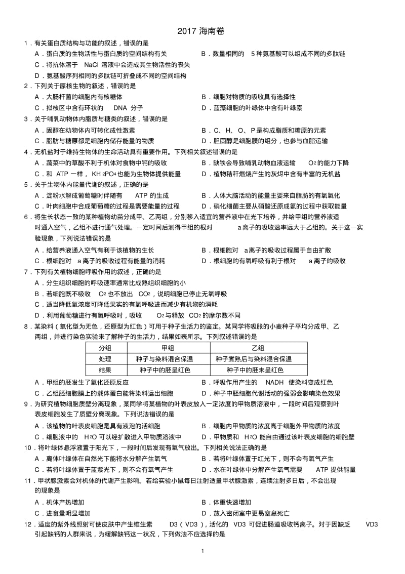 2011-2017海南卷试题(学生版答案附后).pdf_第1页