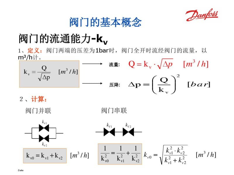 丹佛斯电动调节阀.pdf_第2页