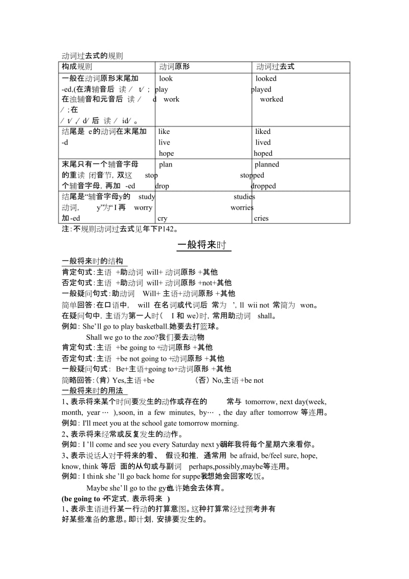 初中英语动词时态复习.docx_第3页