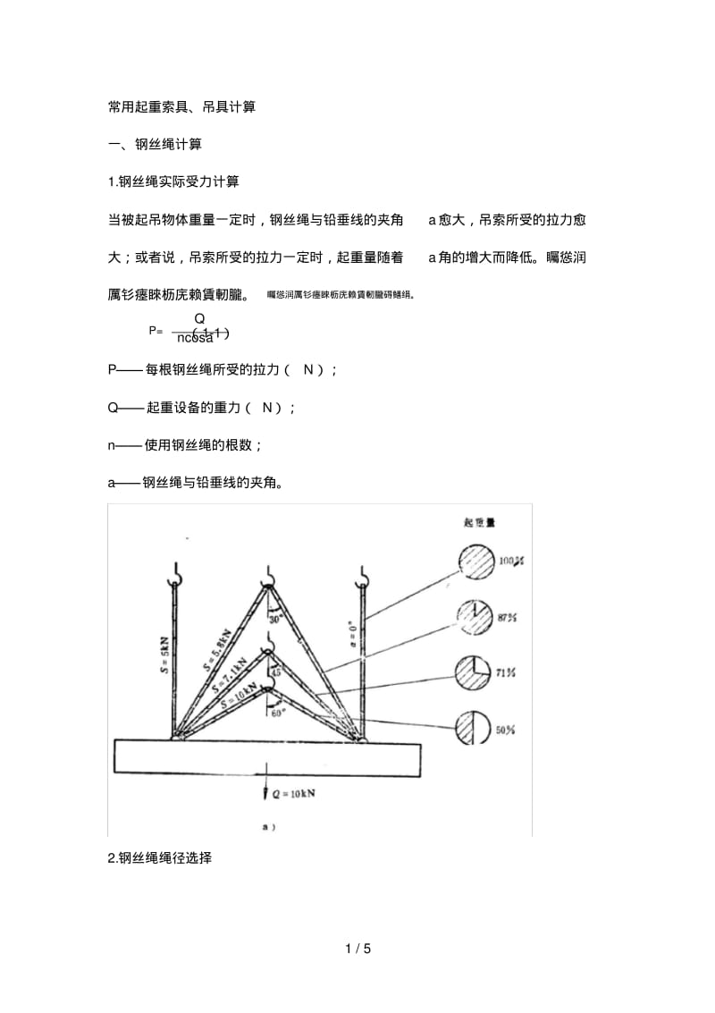 吊装作业钢丝绳选用计算书.pdf_第1页