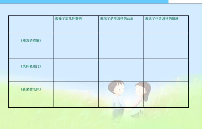 六下语文小学六年级语文下册第六单元综合性学习ppt课件.pdf_第3页