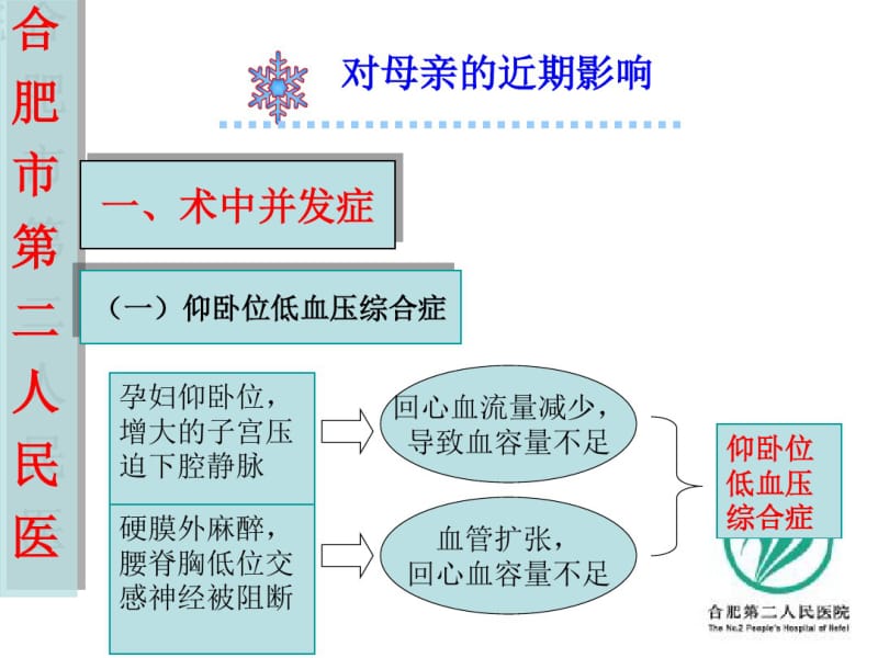 剖宫产对母儿的近期及远期影响.pdf_第3页