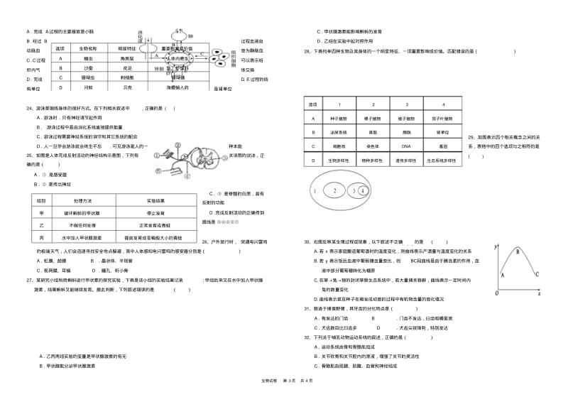 2019年广东省中考模拟试卷生物预测仿真试卷含答案.pdf_第3页