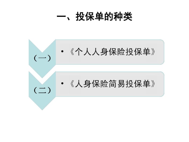 如何填写投保单版.pdf_第3页