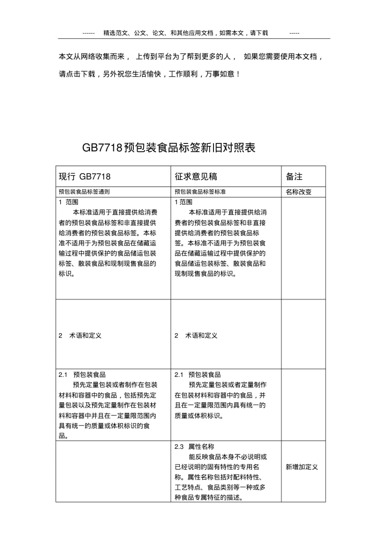 GB7718预包装食品标签新旧对照表.pdf_第1页