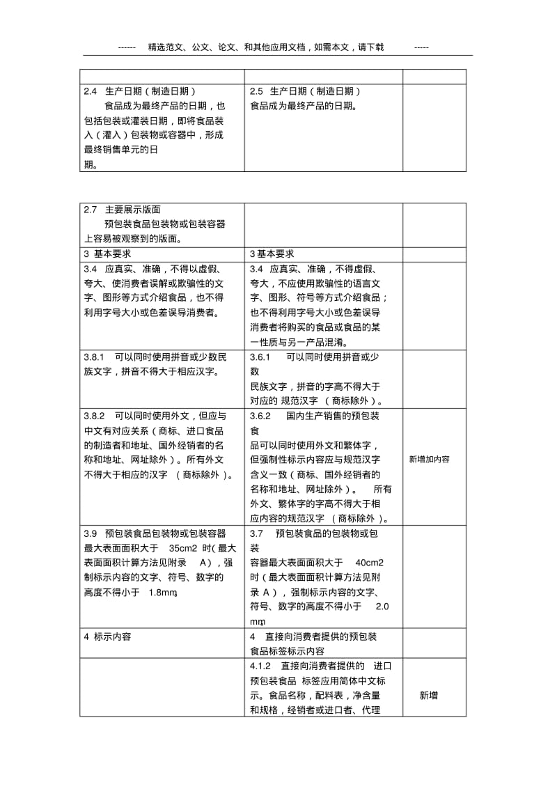 GB7718预包装食品标签新旧对照表.pdf_第2页