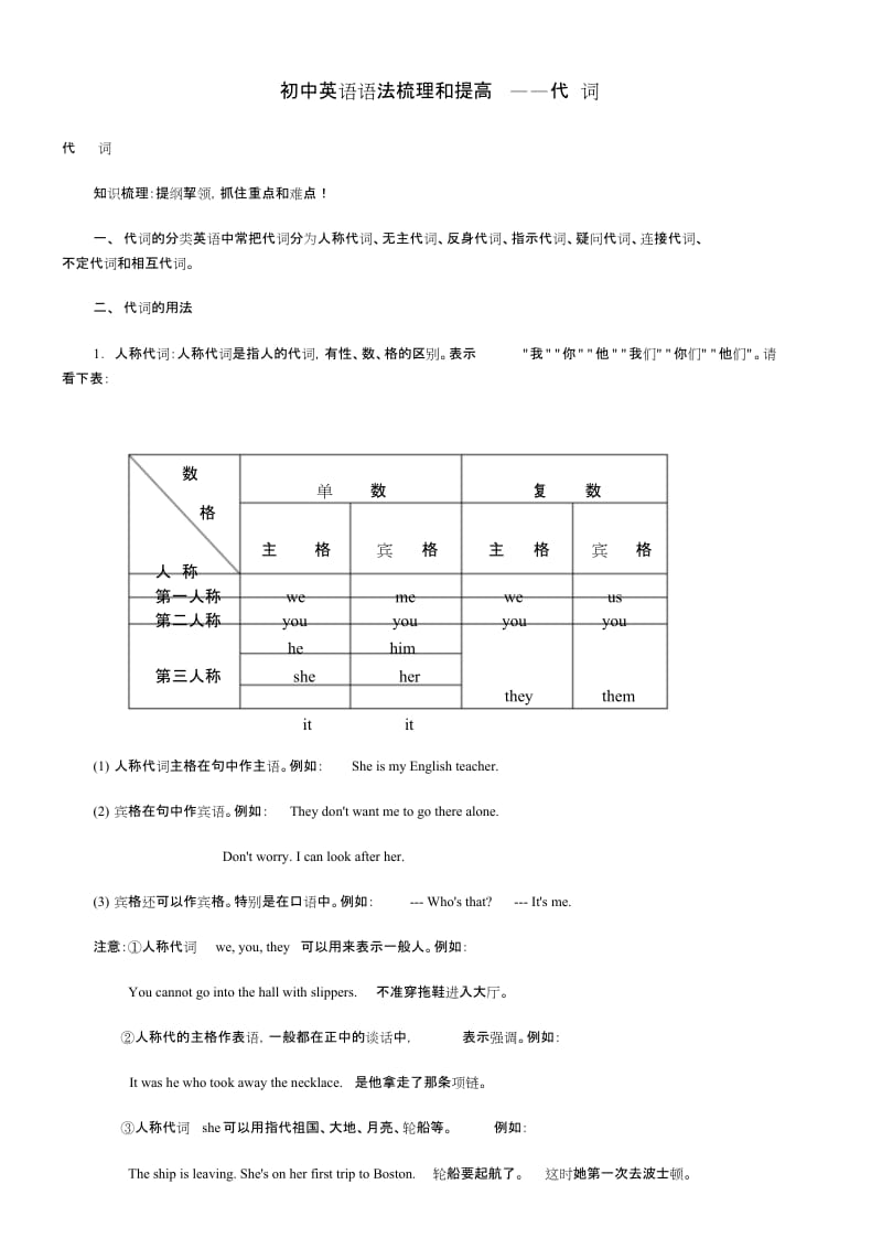 初中英语语法梳理和提高——代词.docx_第1页