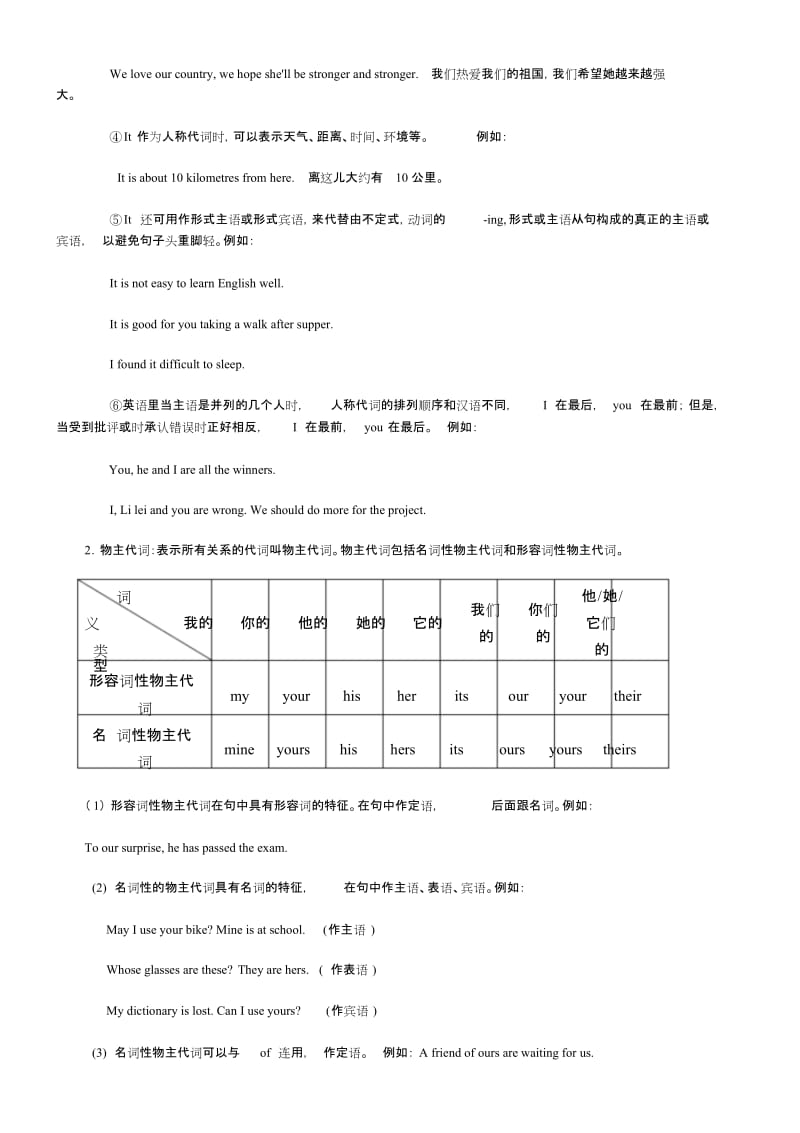 初中英语语法梳理和提高——代词.docx_第2页