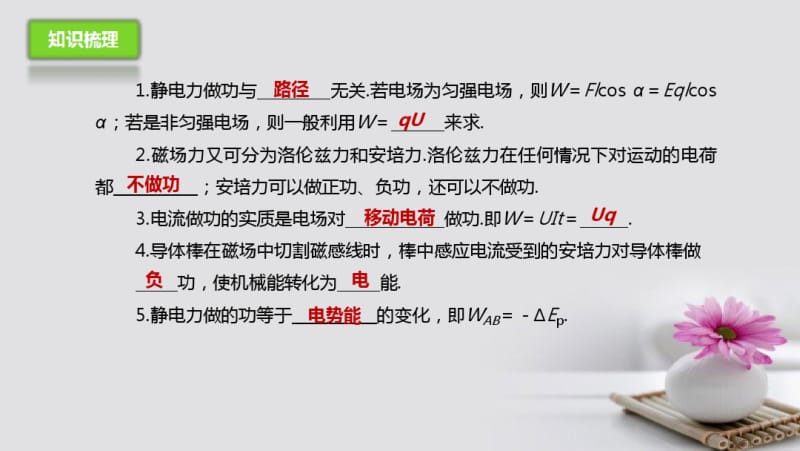 2017届高考物理二轮专题突破专题四功能关系的应用2功能关系在电学中的应用课件(2).pdf_第3页