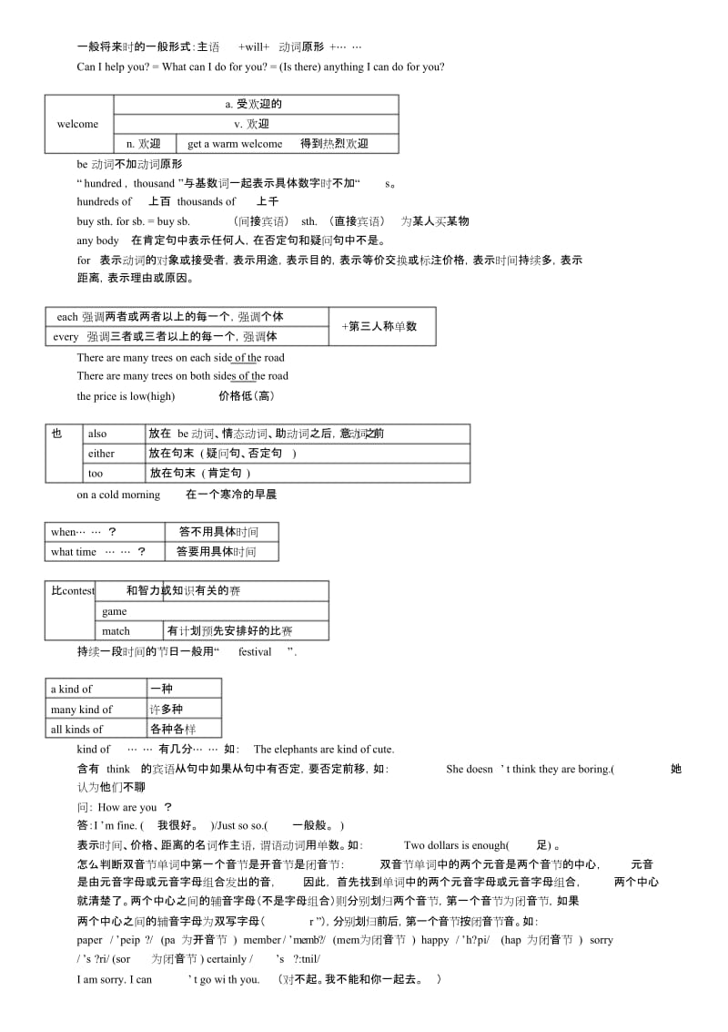 初中英语笔记(精华版).docx_第3页