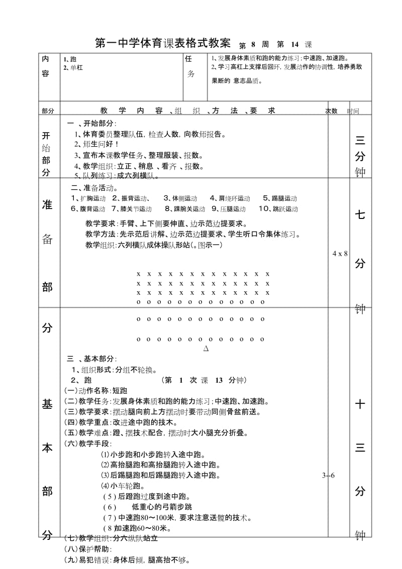 单杠快速跑第1—6课表格式教案.docx_第1页