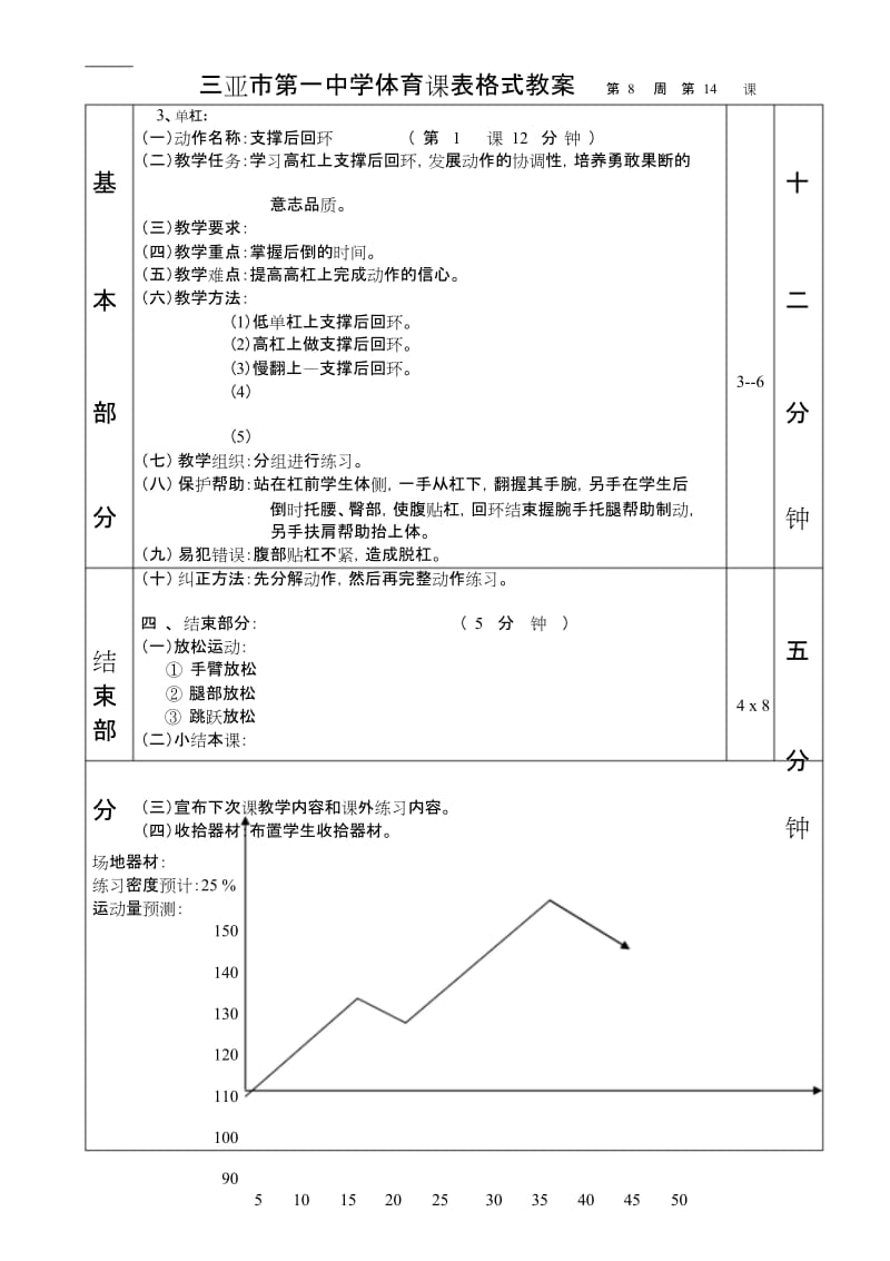 单杠快速跑第1—6课表格式教案.docx_第3页