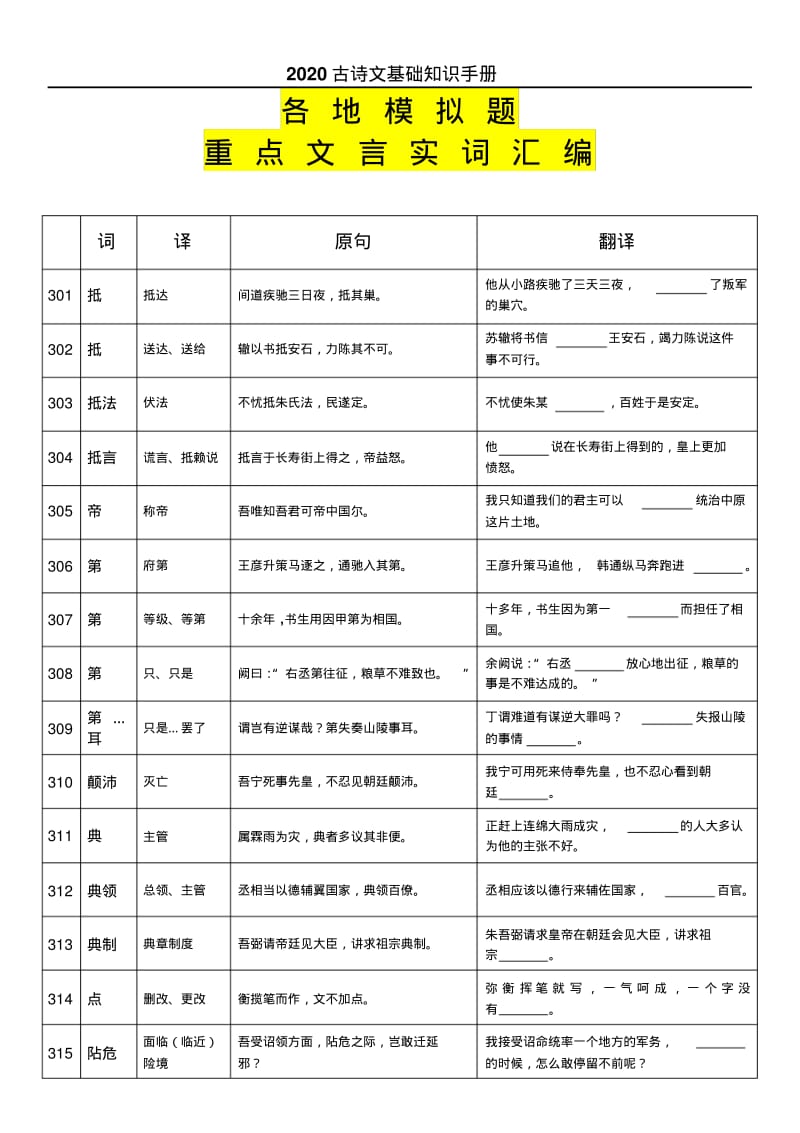 2020年高考常考2100个文言实词汇编7.pdf_第1页