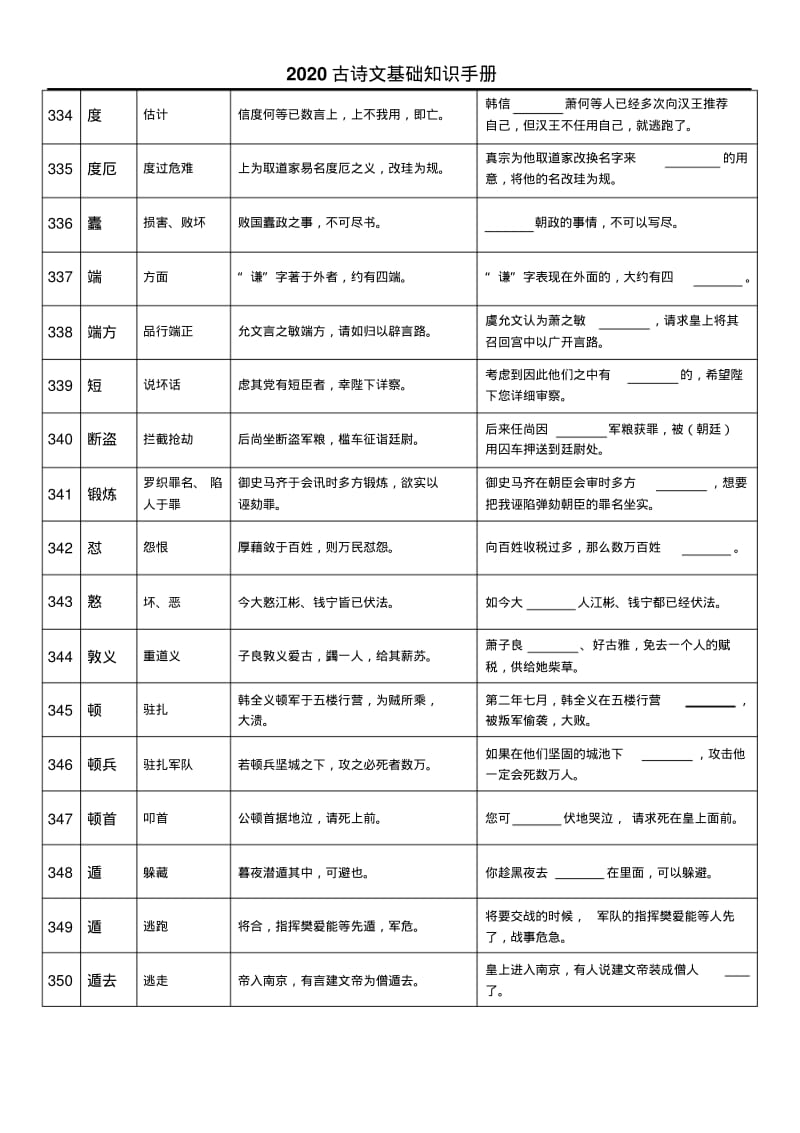 2020年高考常考2100个文言实词汇编7.pdf_第3页