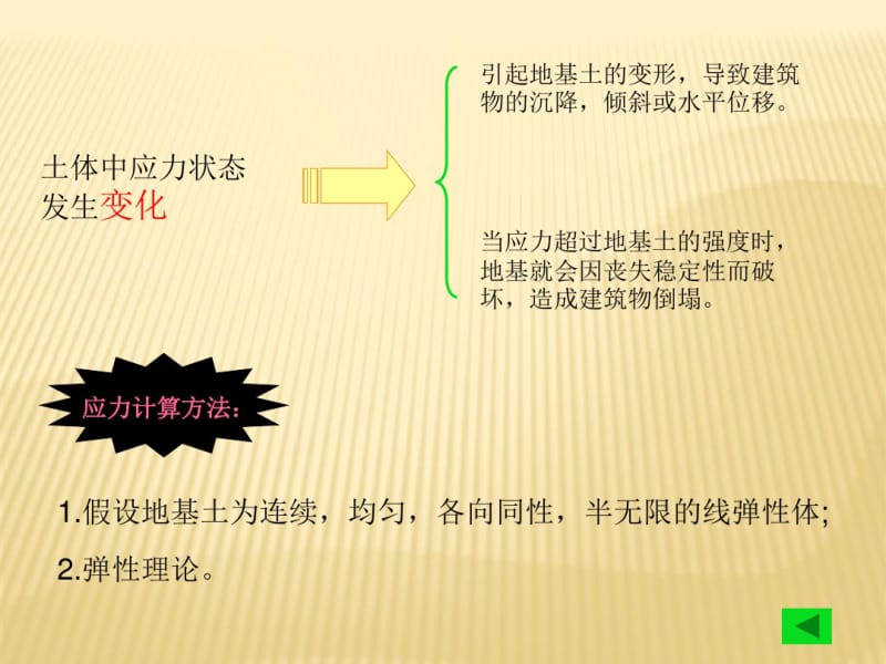 地基的应力与沉降.pdf_第3页