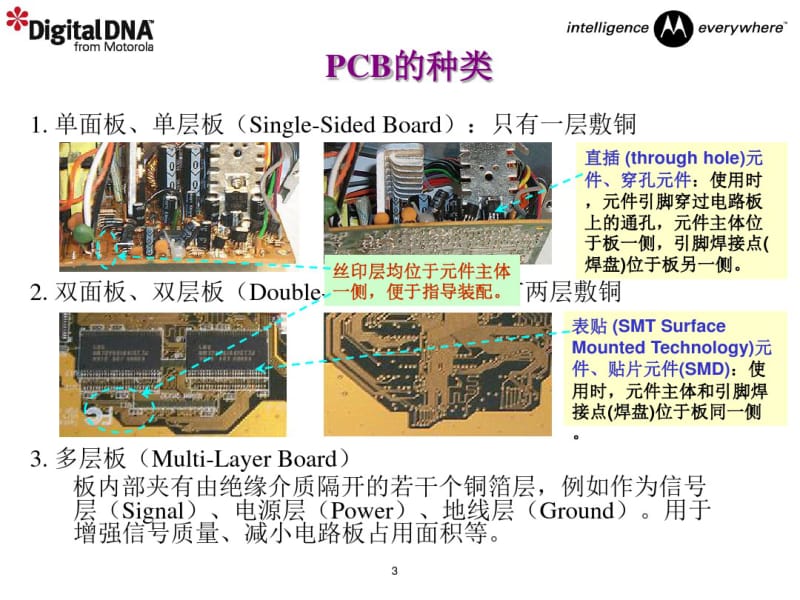 单层和双层板PCB图设计.pdf_第3页