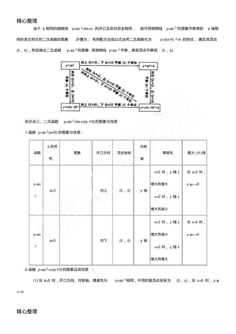 二次函数y=ax2+bx+c的图像及性质.pdf_第2页