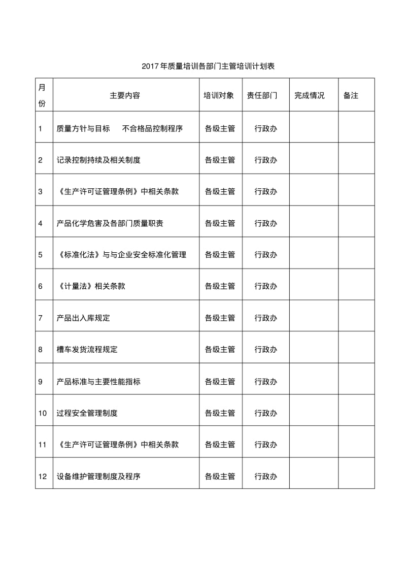 【优质文档】05质量培训计划表2017.pdf_第1页