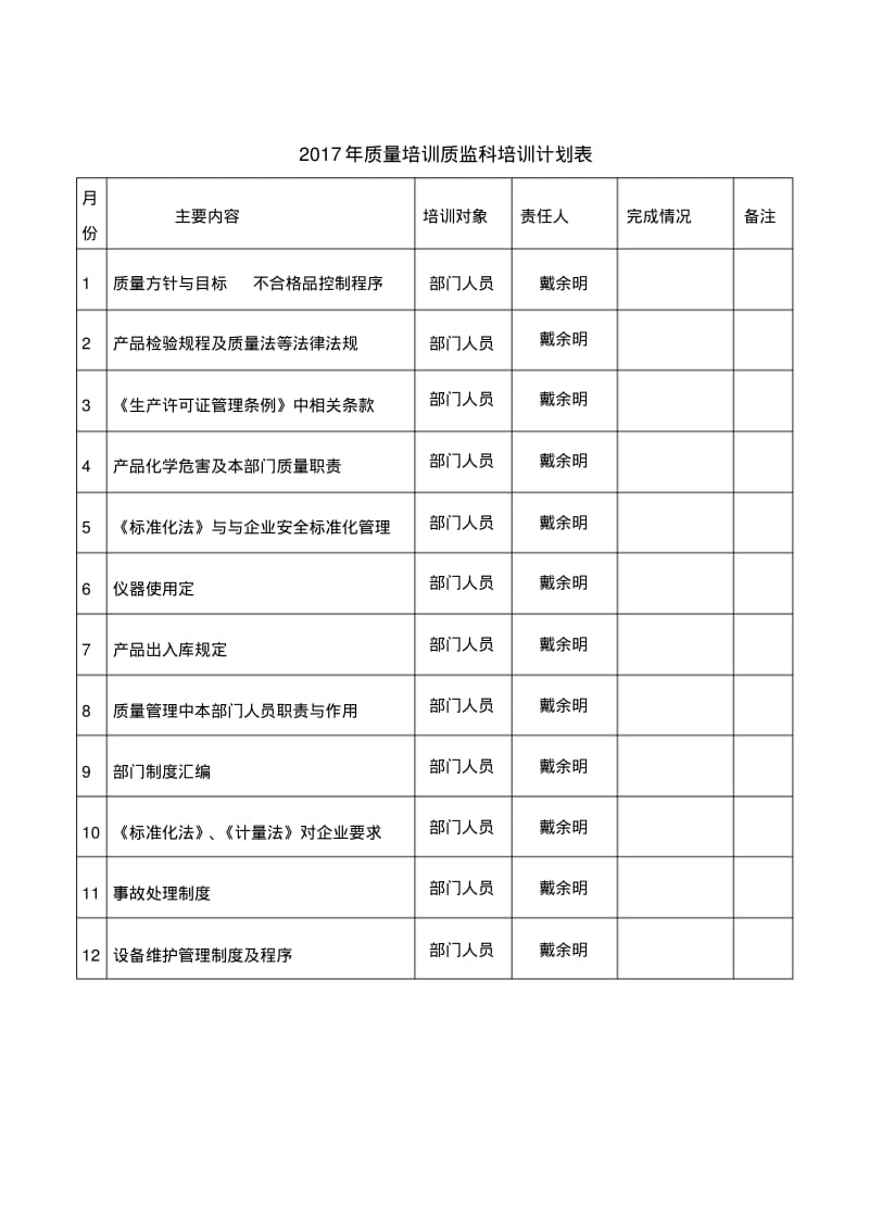 【优质文档】05质量培训计划表2017.pdf_第2页