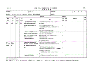 【优质文档】三体系审核检查表供参考.pdf