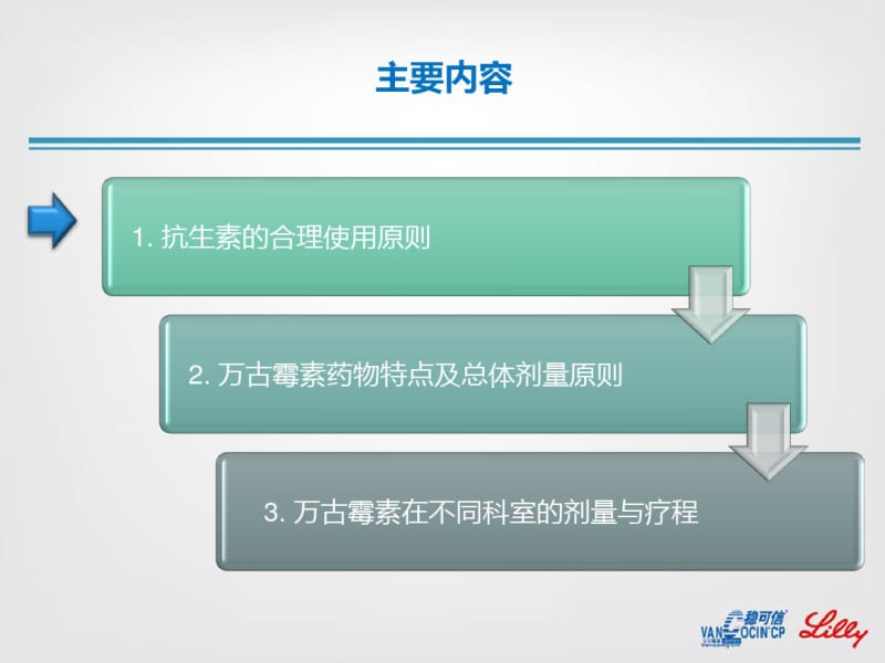 【优质文档】万古霉素的合理应用.pdf_第2页