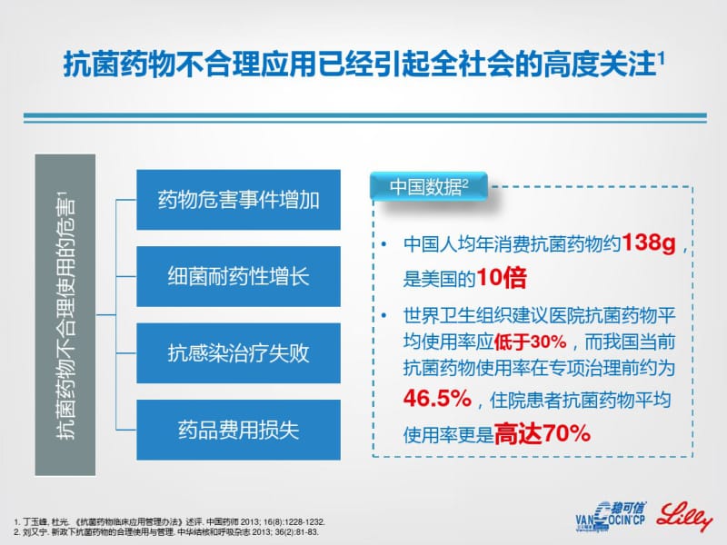 【优质文档】万古霉素的合理应用.pdf_第3页